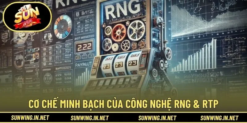 Cơ chế minh bạch của công nghệ RNG & RTP tại SUNWIN