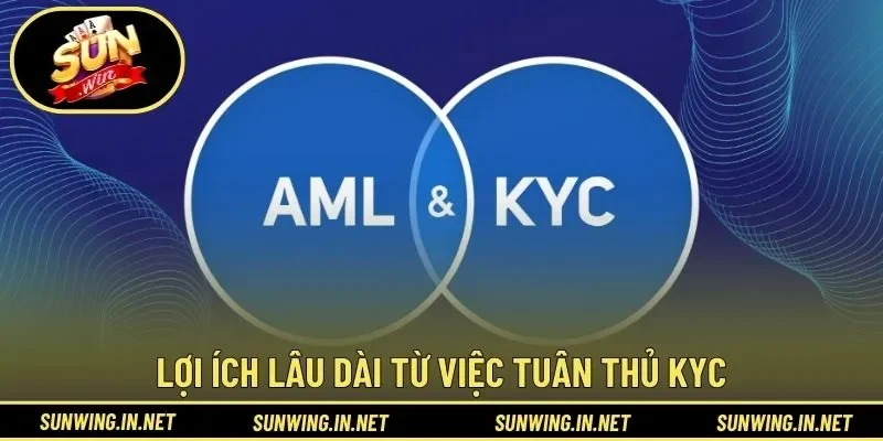 Lợi ích lâu dài từ việc tuân thủ kyc