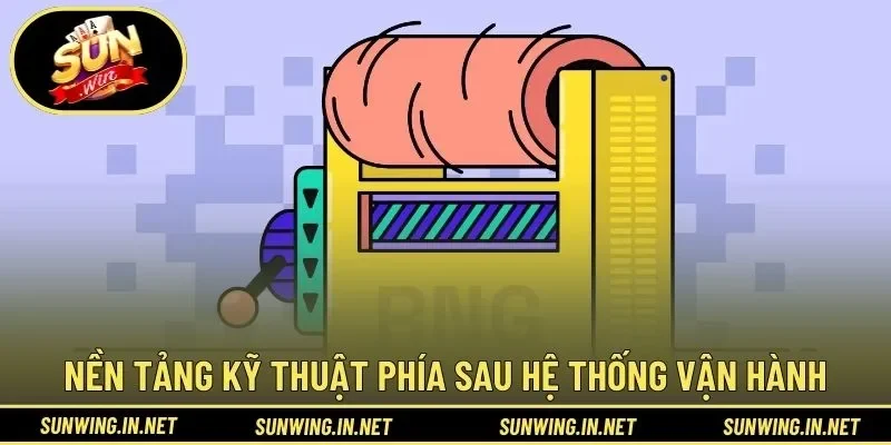 Nền tảng kỹ thuật phía sau hệ thống vận hành