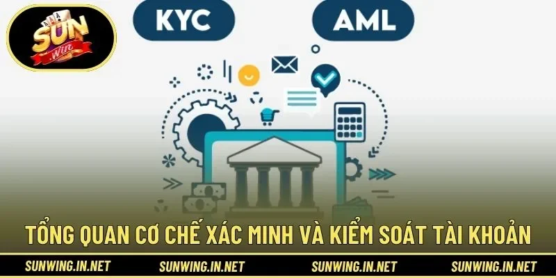 Tổng quan cơ chế xác minh và kiểm soát tài khoản